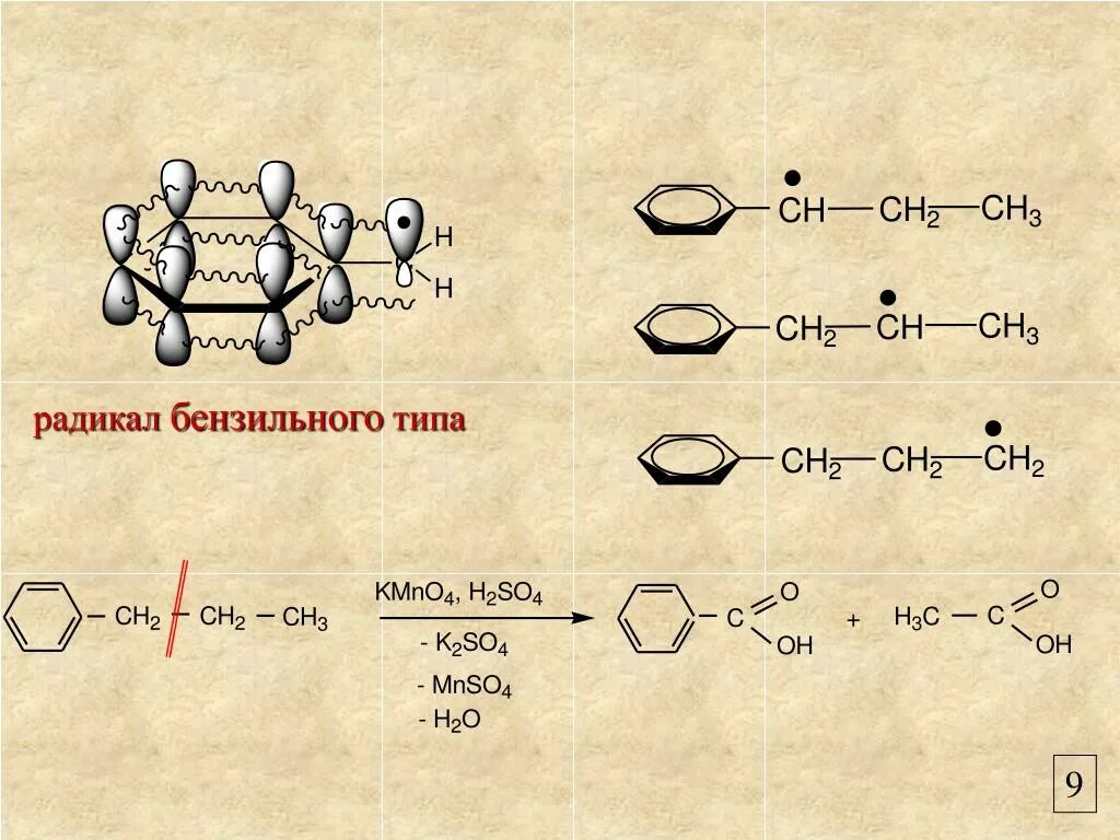 Система радикалов. Бензильный радикал. Радикал бензильного типа. Устойчивость бензильного радикала. Радикал аллильного типа.