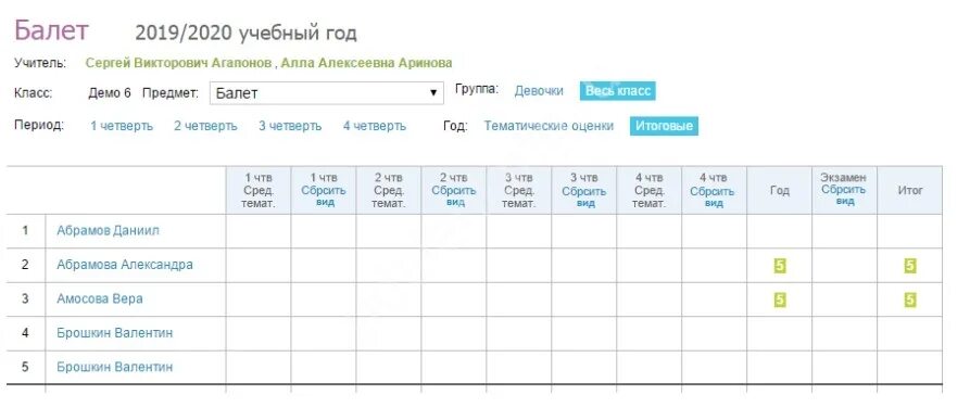 Что значат н в журнале