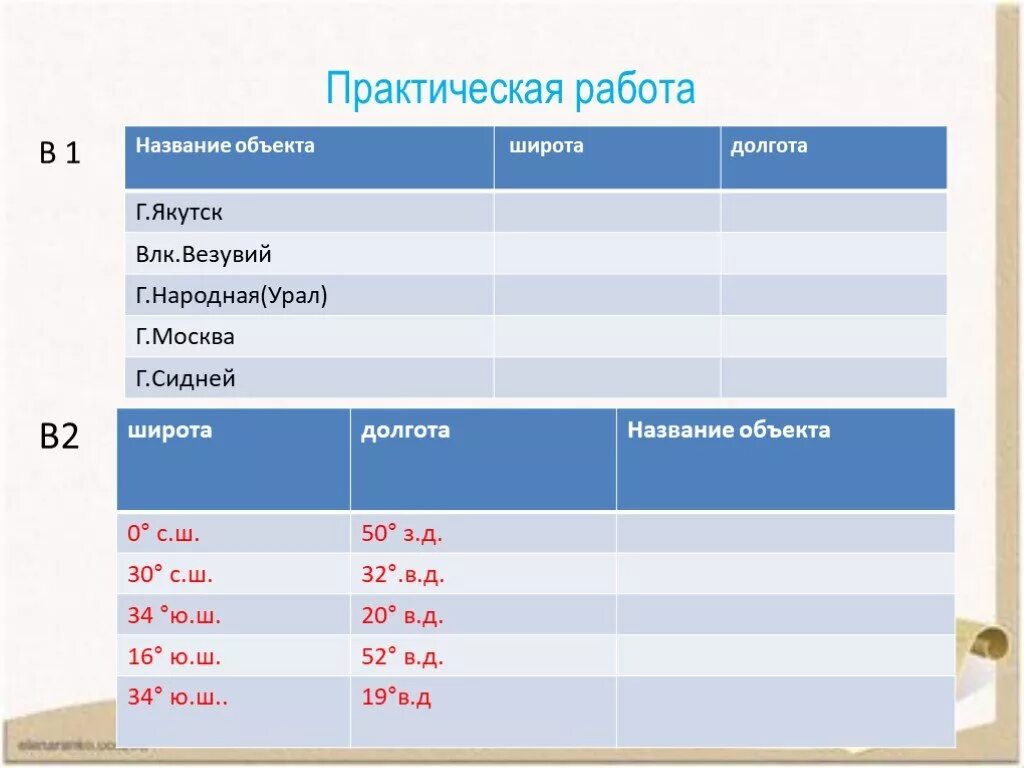 Как найти город по координатам огэ