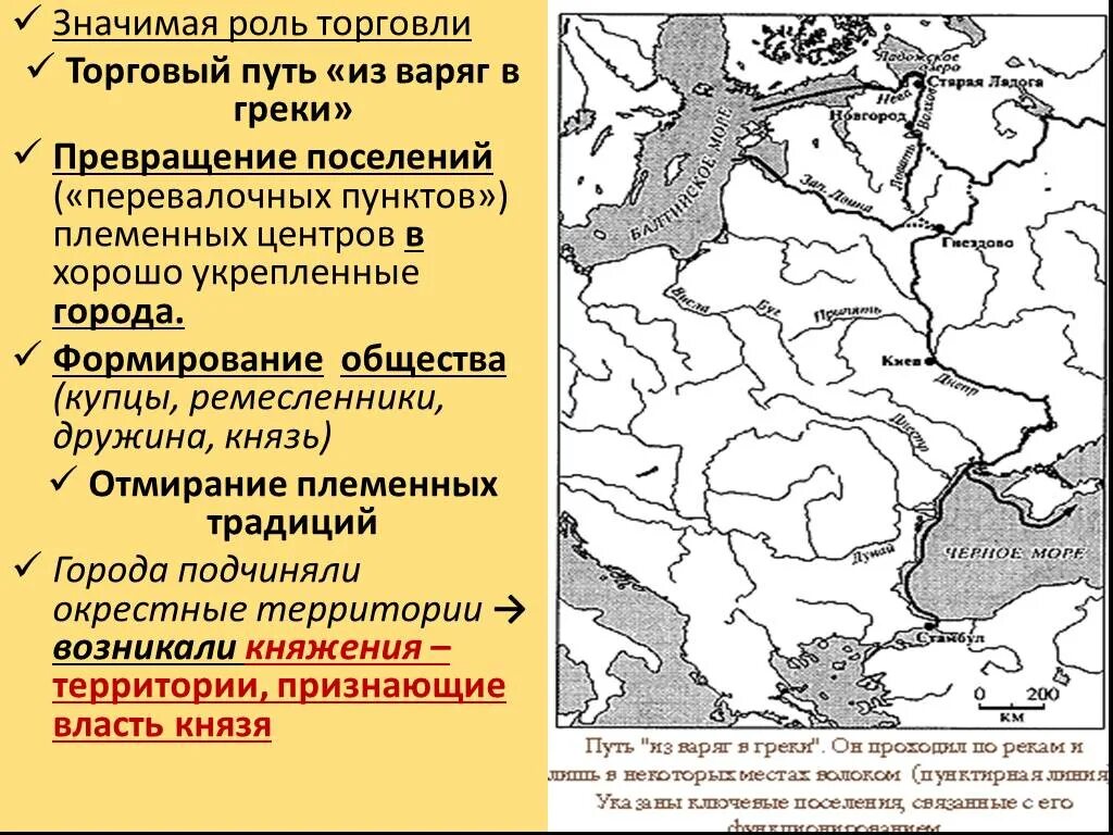 Путь из Варяг в греки на карте древней Руси. Путь из Варяг в греки на карте. Упадок торгового пути из Варяг в греки. Из Грек в Варяги.