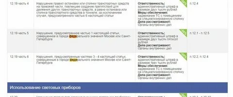 12.6 какой штраф