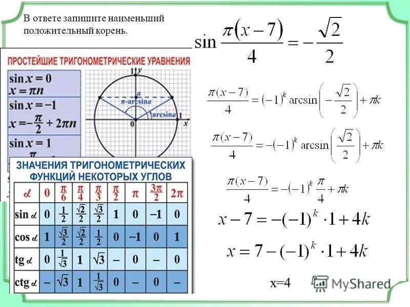 Вычисли корни sin