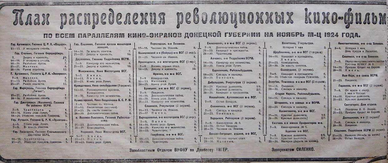 Страницы 20 30 годов. Русские имена 30 годов. По 30 годы или года. Донецк 20-30 года.