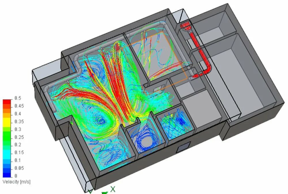 Потоки воздуха в помещении. Аэродинамическое моделирование воздушных потоков вентиляция. Аэродинамика вытяжной вентиляции. Аэродинамика воздушных потоков. Визуализация воздушных потоков.