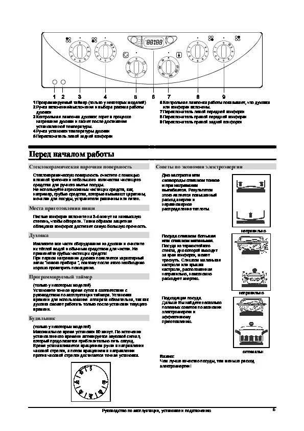 Режимы плиты горение