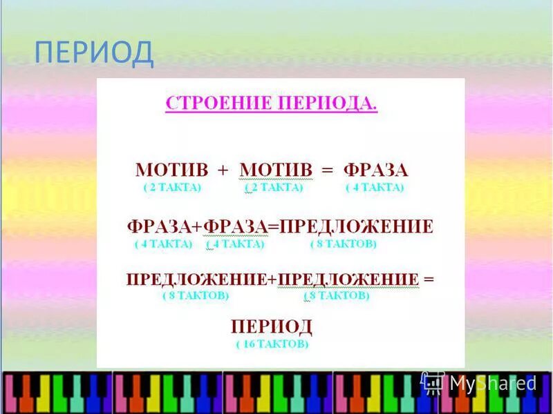 Второй класс фразы. Фразы и предложения в Музыке. Фраза предложение период в Музыке. Форма периода в Музыке. Схема построения периода в Музыке.