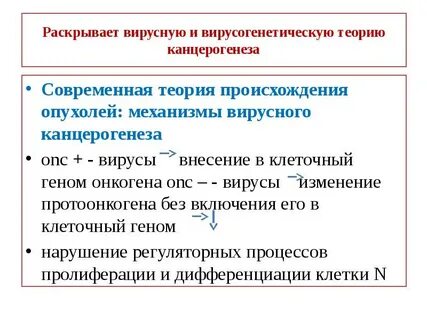 Вирусный канцерогенез