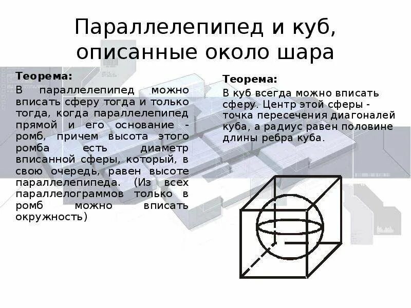 Шар описанный около параллелепипеда. Сфера вписанная в параллелепипед. Параллелепипед вписанный в шар. Параллелепипед в шаре. Сферу можно вписать