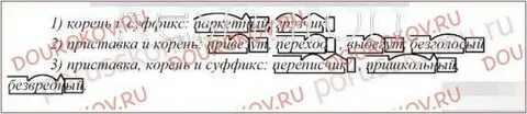 Слово в котором основа равна корню