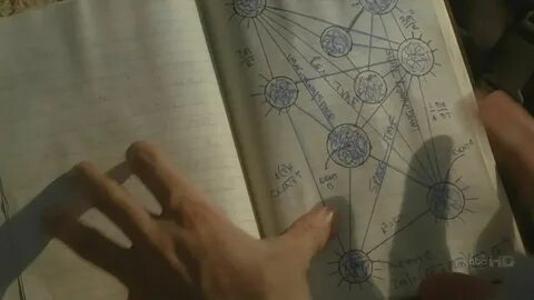 Lost theory 2