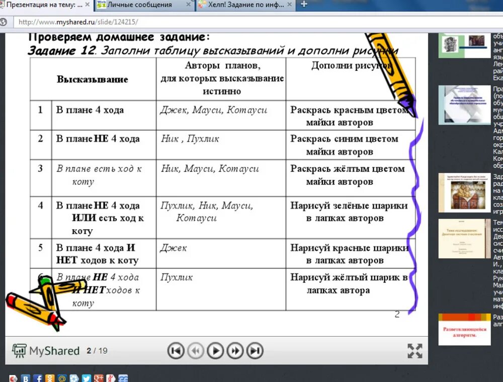 Темы по информатике 4 класс. Задания по информатике 4 класс. Заполни таблицу высказываний и дополни рисунки. В плане 4 хода Информатика. Высказывания Информатика 4 класс.