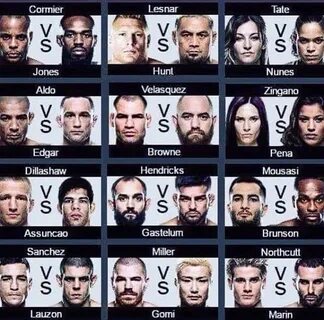 Ufc 200 кард