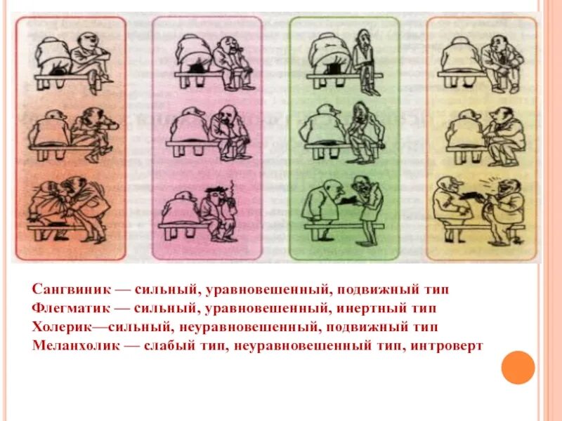 Сангвиник уравновешенный. Сангвиник это человек. Сангвинический тип темперамента. Холерик сангвиник. Сангвиник.
