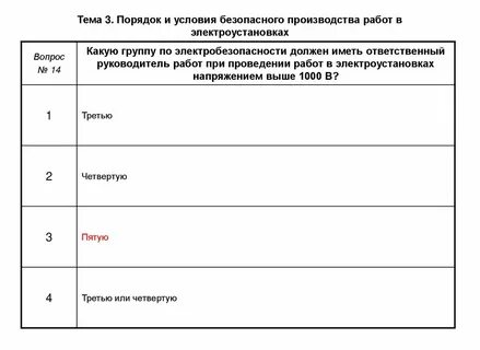 Условия производства работ что писать