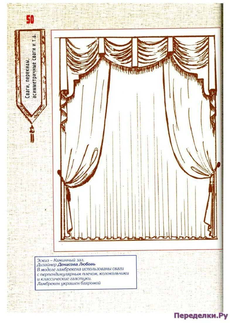 Занавес поднялся и как только. Эскиз ламбрекена. Шторы со свагами эскиз. Конструирование штор. Схема раскроя ламбрекена.