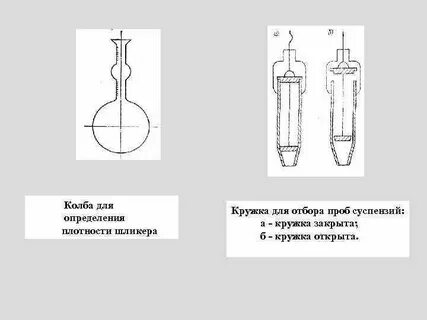 Плотность молока и методы определения