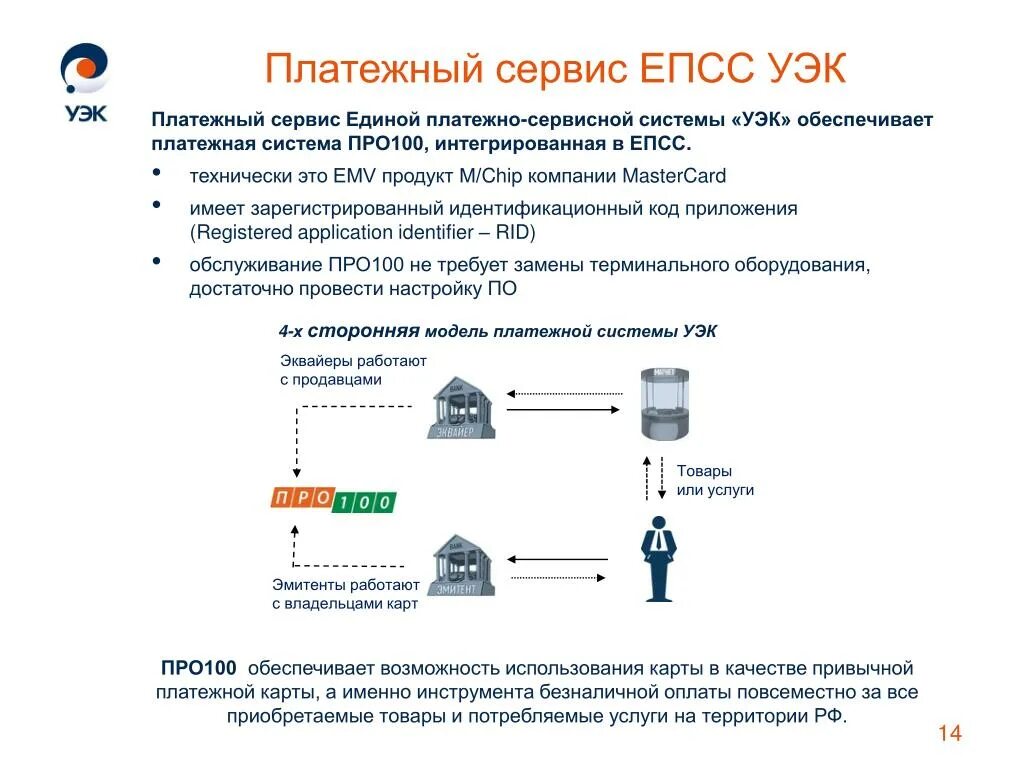 Епсс жкх воронеж сайт. Платежные сервисы. УЭК платежная система. Сервисы платежной системы. ЕПСС УЭК.