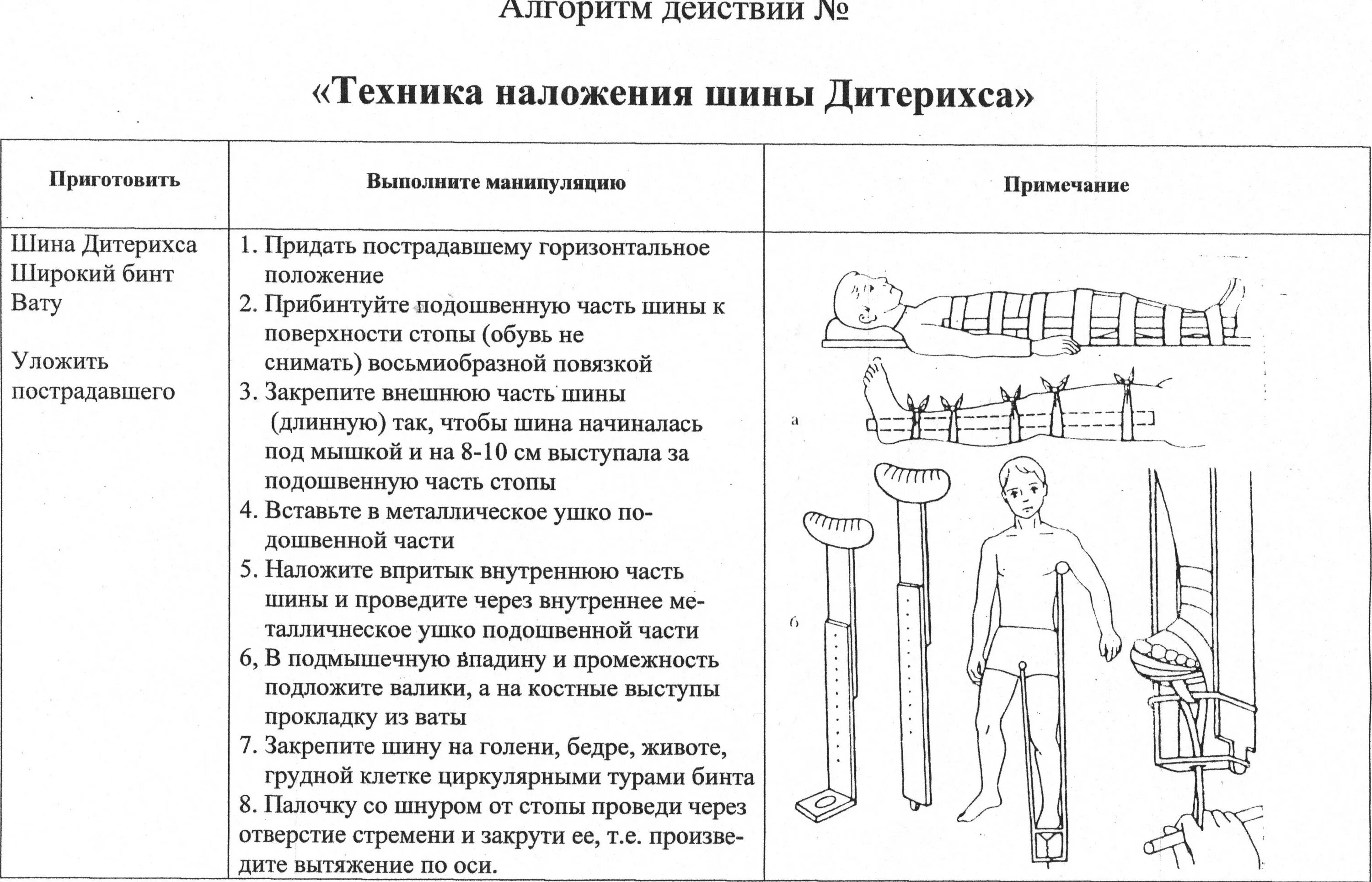 Простые манипуляции госты. Наложение шины Дитерихса. Шина Дитерихса алгоритм. Иммобилизация шиной Дитерихса алгоритм. Наложение транспортных шин Крамера Дитерихса.