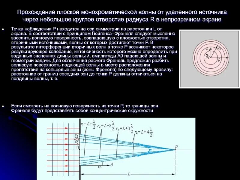 Зоны Френеля интенсивность. Дифракция Френеля для плоской волны. Вычисление радиусов зон Френеля. Зоны Френеля для плоской волны. Точечный источник света френеля