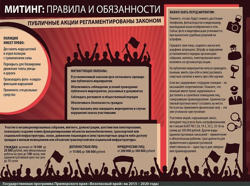 Участие в несанкционированных массовых мероприятиях. Несанкционированные митинги памятка. правила поведения на митинге. правила проведения митинга. участие в митингах буклет.