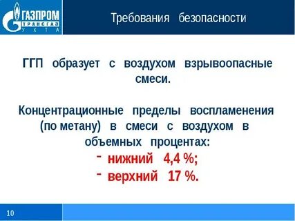 Взрывоопасная смесь природного газа