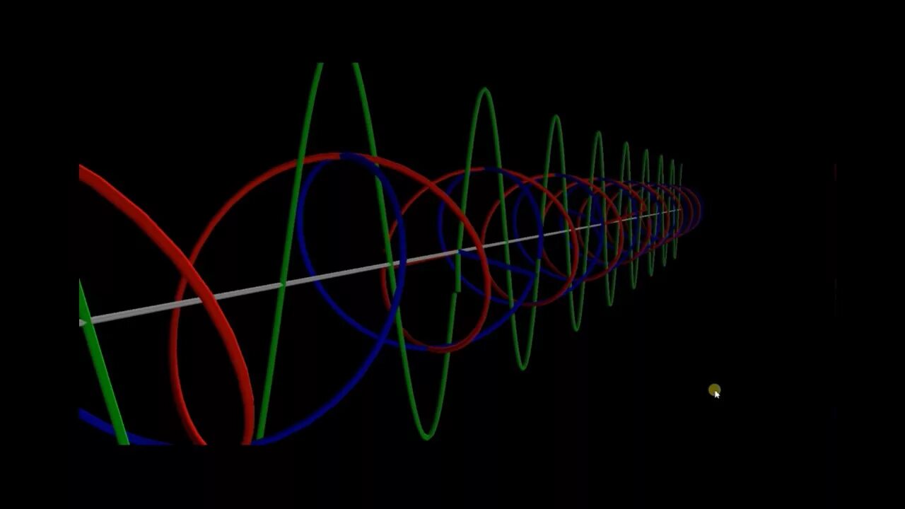 Physics leti