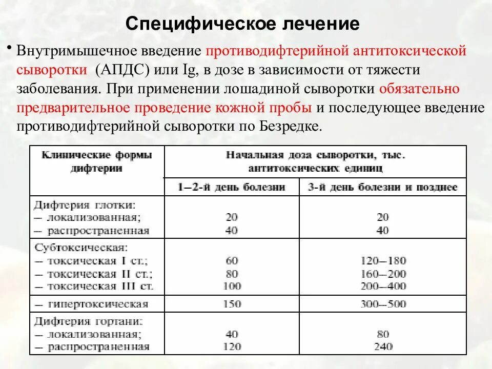Метод безредки при дифтерии. Введение антитоксической сыворотки при дифтерии. метод введения противодифтерийной антитоксической сыворотки. схема введения противодифтерийной сыворотки. противодифтерийная антитоксическая сыворотка.