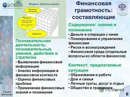 Контекст финансовой грамотности