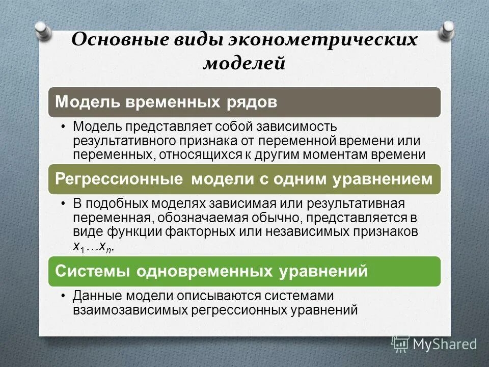 Прогнозирование на основе моделей временных рядов. К моделям временных рядов относятся модели скользящего среднего. Регрессионные модели временных рядов. Классы эконометрических моделей. Модель авторегрессии первого порядка.