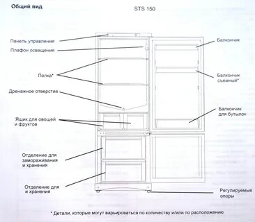 Холодильник атланта размеры
