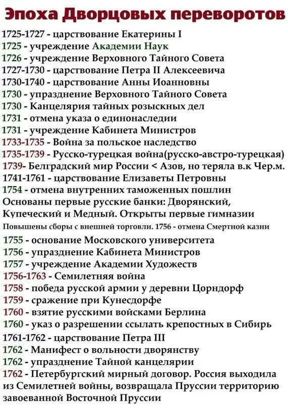 Важные даты 18 века. Важные даты в истории России для ОГЭ. Основные даты по истории России для ЕГЭ. Важнейшие даты в истории России для ЕГЭ по истории. Важные даты в истории Руси.