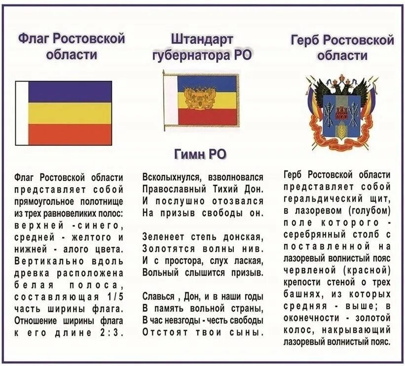 Цвета флага ростова на дону. Герб и флаг Ростовской области. Флаг Ростова-на-Дону и Ростовской области. Герб и флаг Ростова на Дону и Ростовской области.