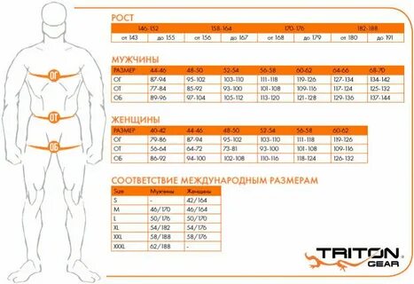 Размер 92 188
