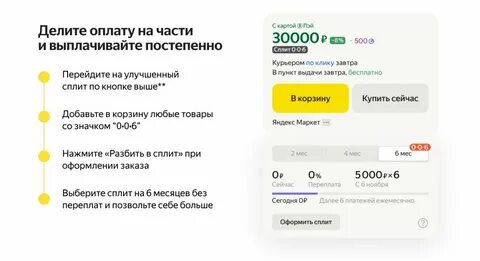 Карта сплит яндекса