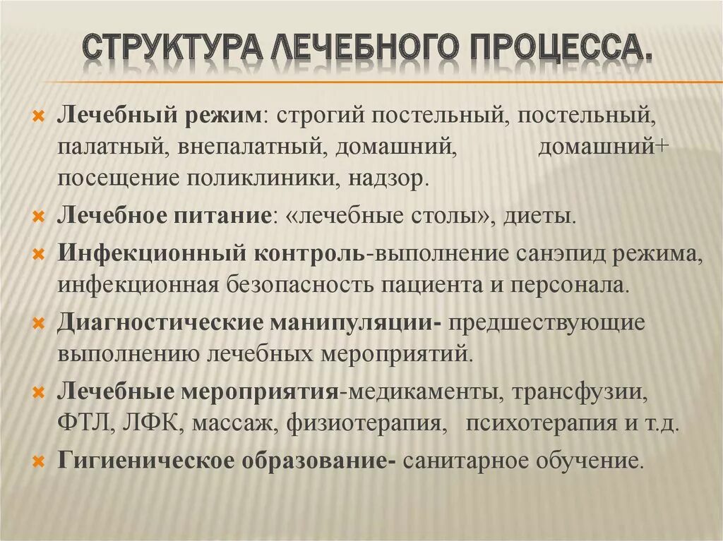 Обеспечение лечебного процесса. Основы лечебно профилактического процесса. Проблемы предоставления лекарственной помощи. Лечебный процесс. Организация льготного лекарственного обеспечения.
