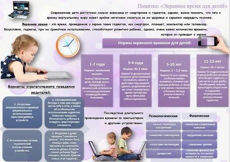 Норма экранного времени