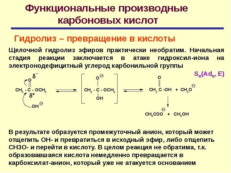 Щелочный гидролиз. Реакции функциональных производных карбоновых кислот. Механизм гидролиза карбоновых кислот. Гидролиз азотосодержащих карбоновых кислот. Щелочной гидролиз карбоновых кислот.