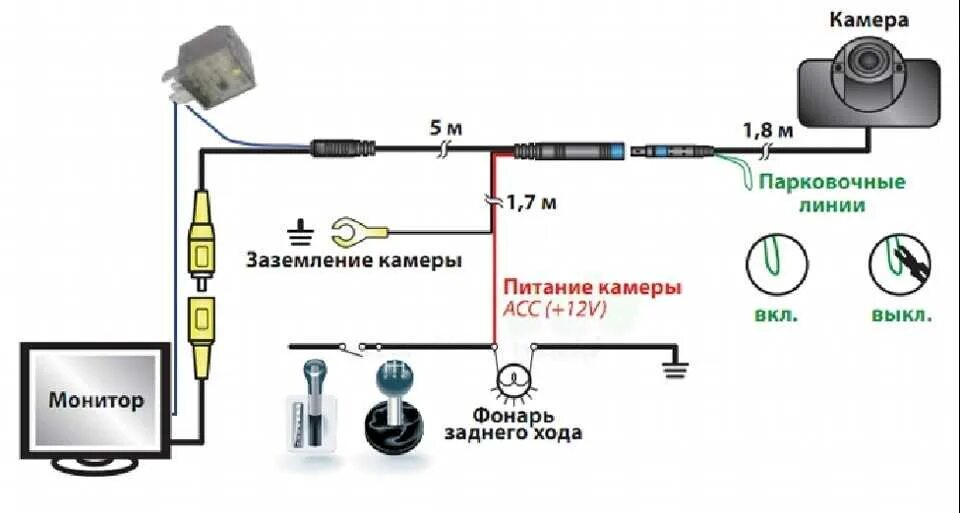 Как подключить вторую камеру. Схема подключения автомобильной задней видеокамеры.