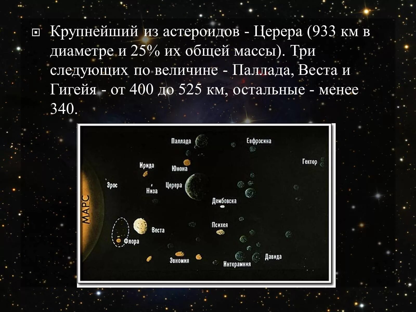 Крупнейшими астероидами являются. Самые крупные астероиды в солнечной системе.