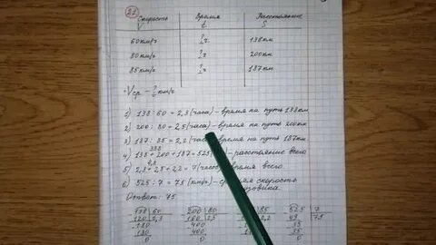 Решение задачи номер 21