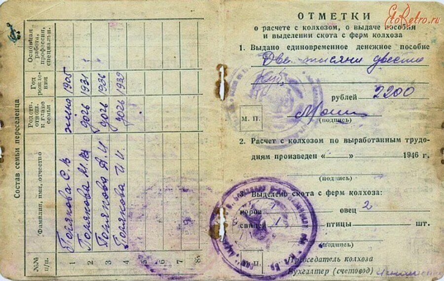 Колхоз выдавать. Протокол собрания колхоза. документы колхозы. должности в колхозе в ссср. документы колхоз фото.