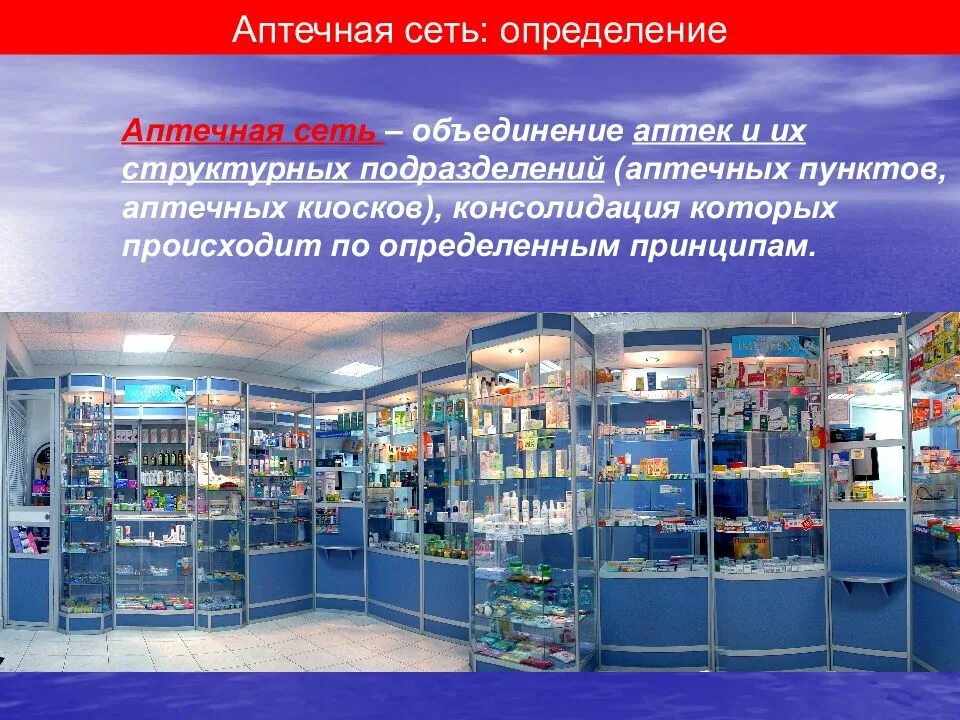 Минимальный ассортимент аптеки на 2025 год. Тема для презентации фармация. аптечная организация. организация и экономика фармации. организация аптеки.