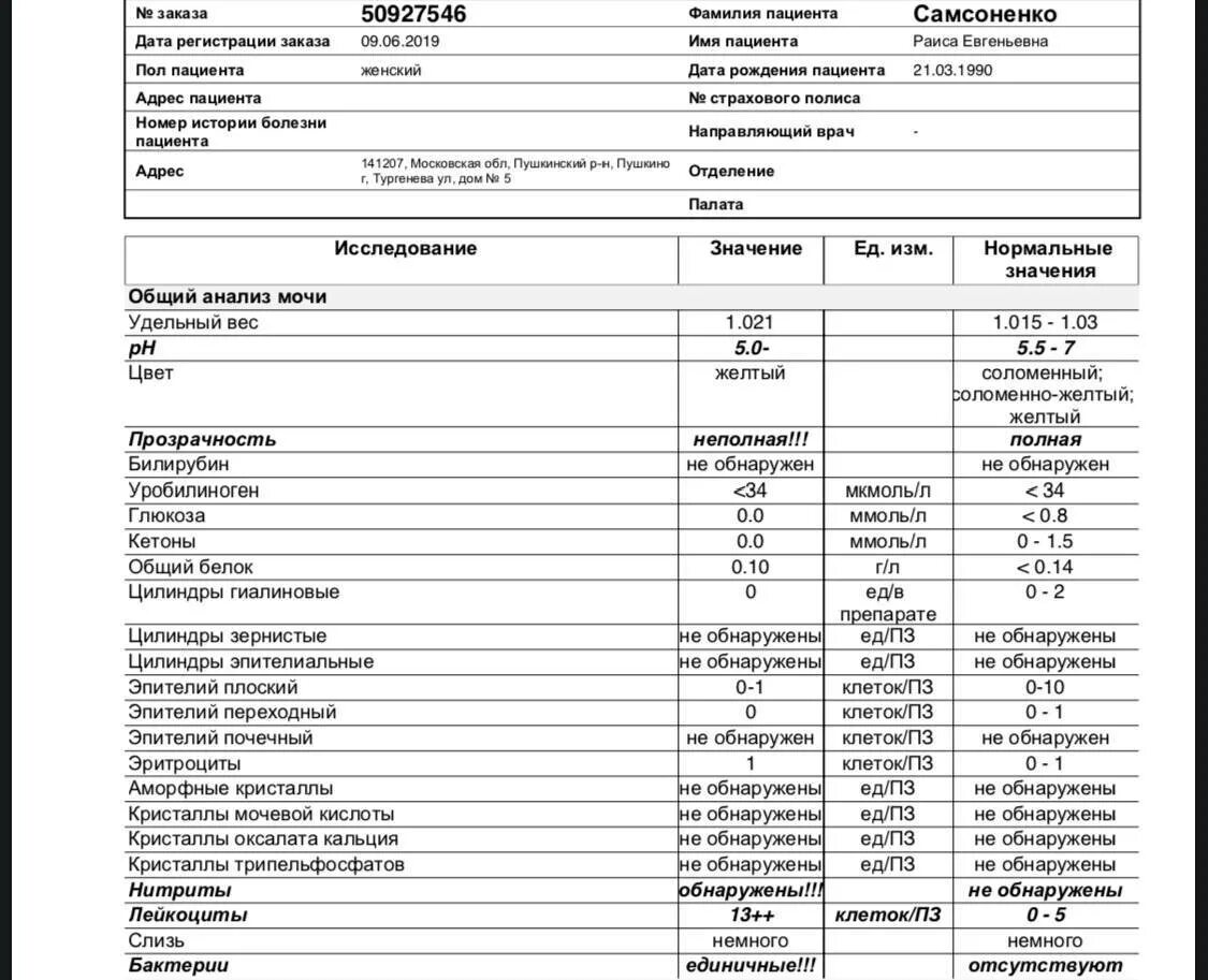 Полный анализ мочи. Показатели микроскопического исследования мочи в норме. Расшифровка анализа мочи у детей бактерии +1\. Анализ мочи микроскопия осадка норма. Анализ мочи расшифровка у женщин норма в таблице.