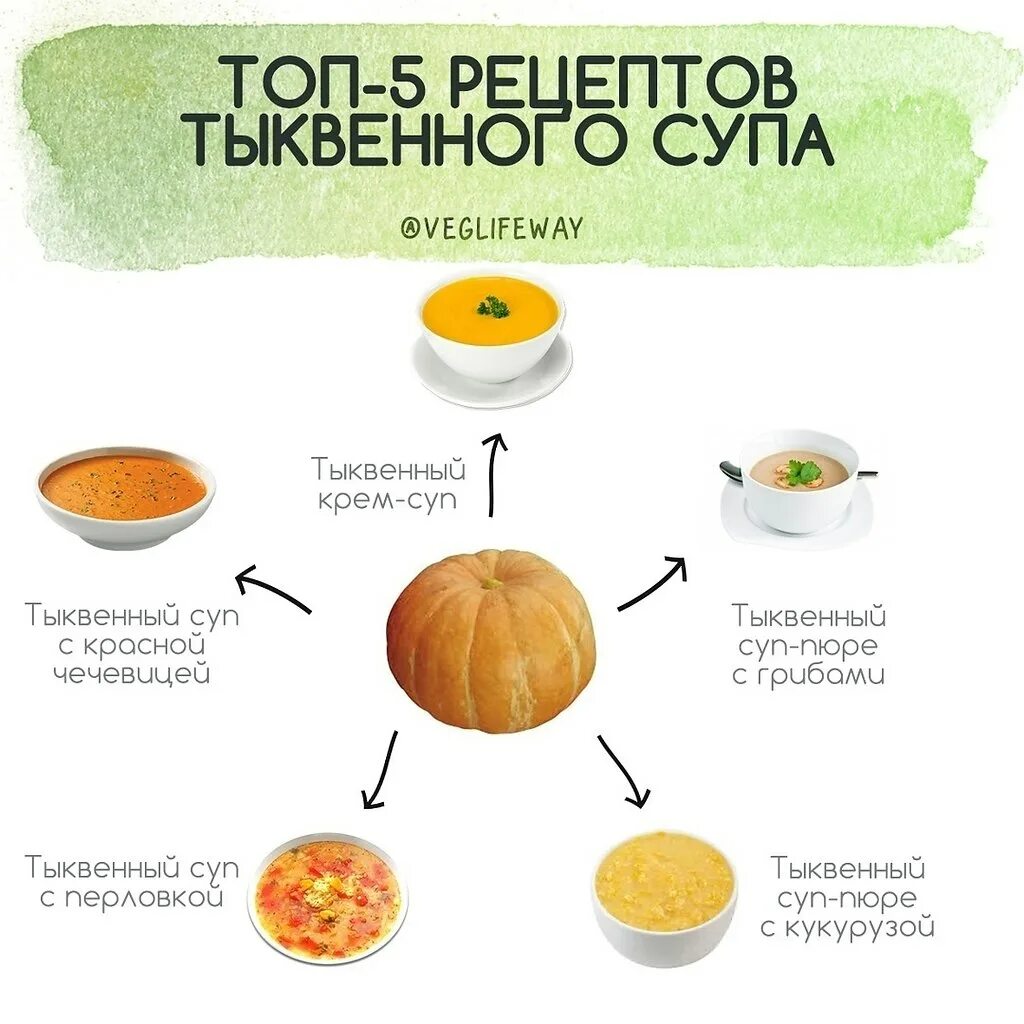 Как правильно есть тыкву