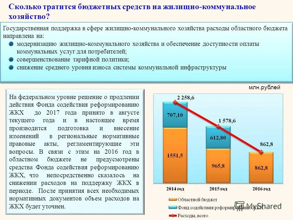 На что расходуется государственный бюджет. Как составлять государственный бюджет. Расходы государственного бюджета. Расходы на жилищно-коммунальное хозяйство. На что расходуется бюджет государства.