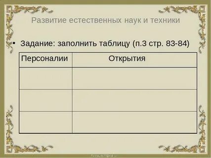 Таблица развитие техники