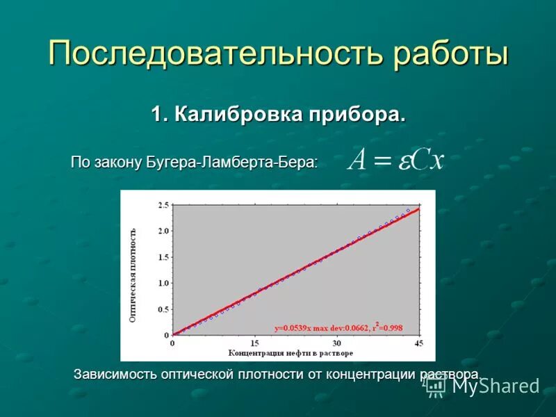 Связь оптической плотности и концентрации график зависимости. Градуировочный график оптическая плотность. Калибровочный график мутности воды. Оптическая плотность и концентрация график. Зависимость оптической плотности от концентрации.