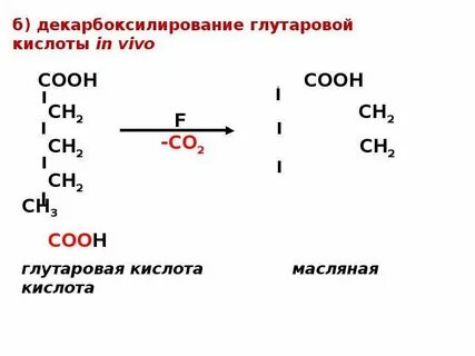 Кислота пропана