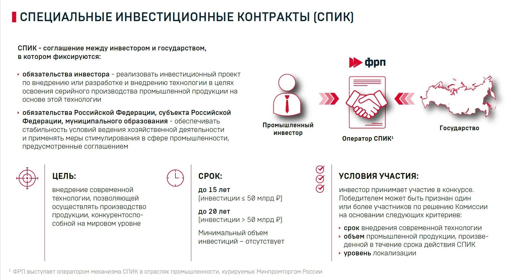 Институциональная среда это в экономике. Свободные экономические зоны. Фото резидента юридического лица налогоплательщика оаэ. Специальный инвестиционный проект. Договор по инвестициям.