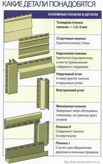 Сайдинг своими руками пошаговая шоп